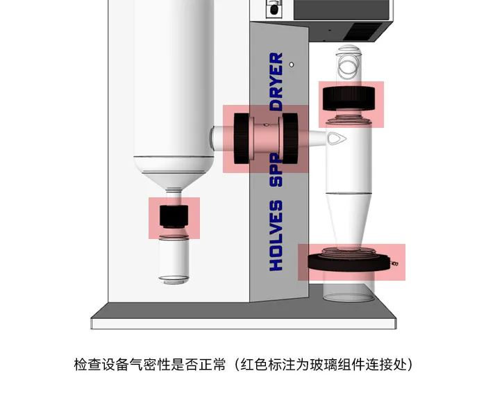 小型今年会喷雾干燥机跑粉严重 小型今年会喷雾干燥机跑粉严重